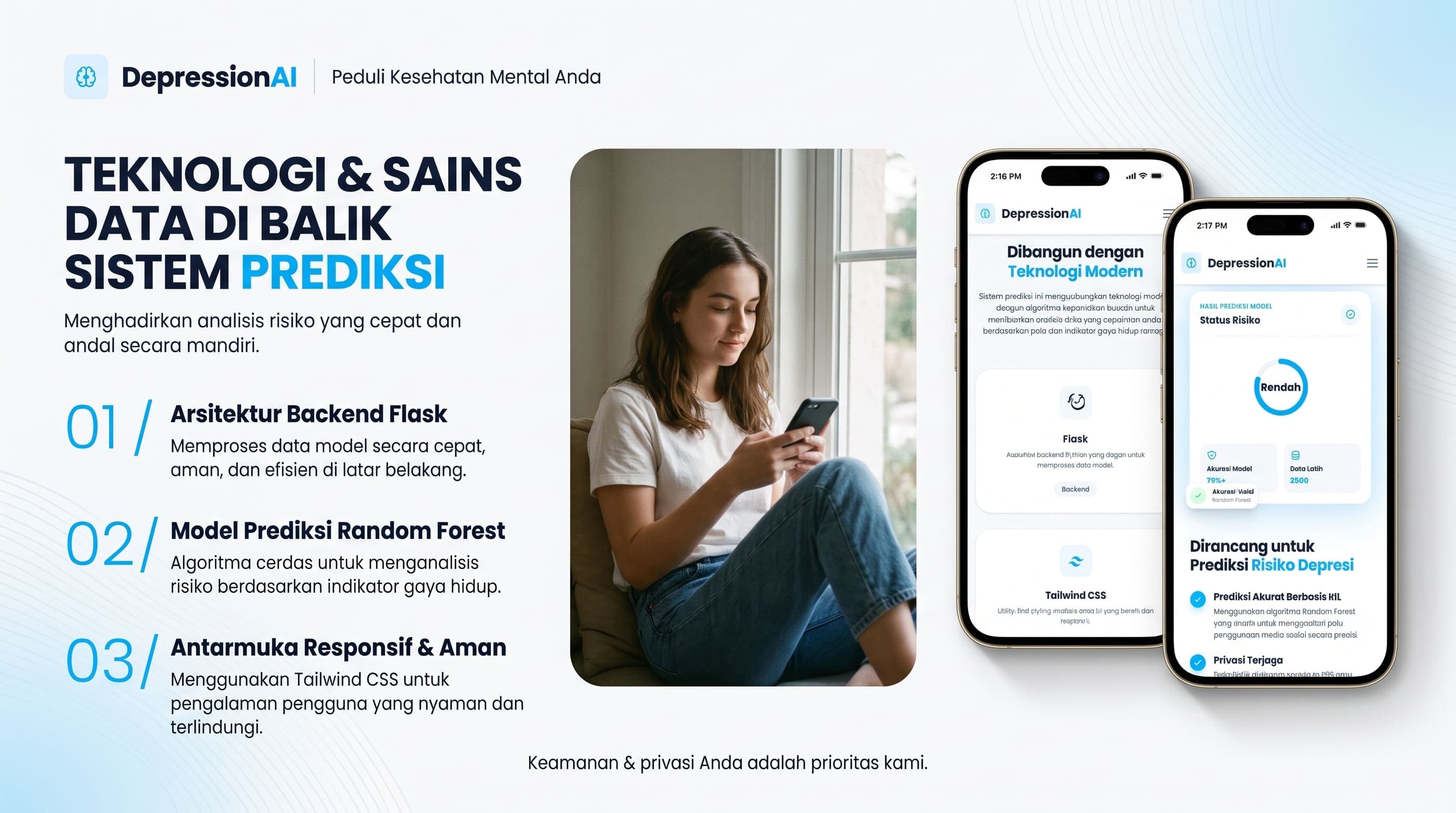 Sistem Prediksi Risiko Depresi Remaja screenshot 2