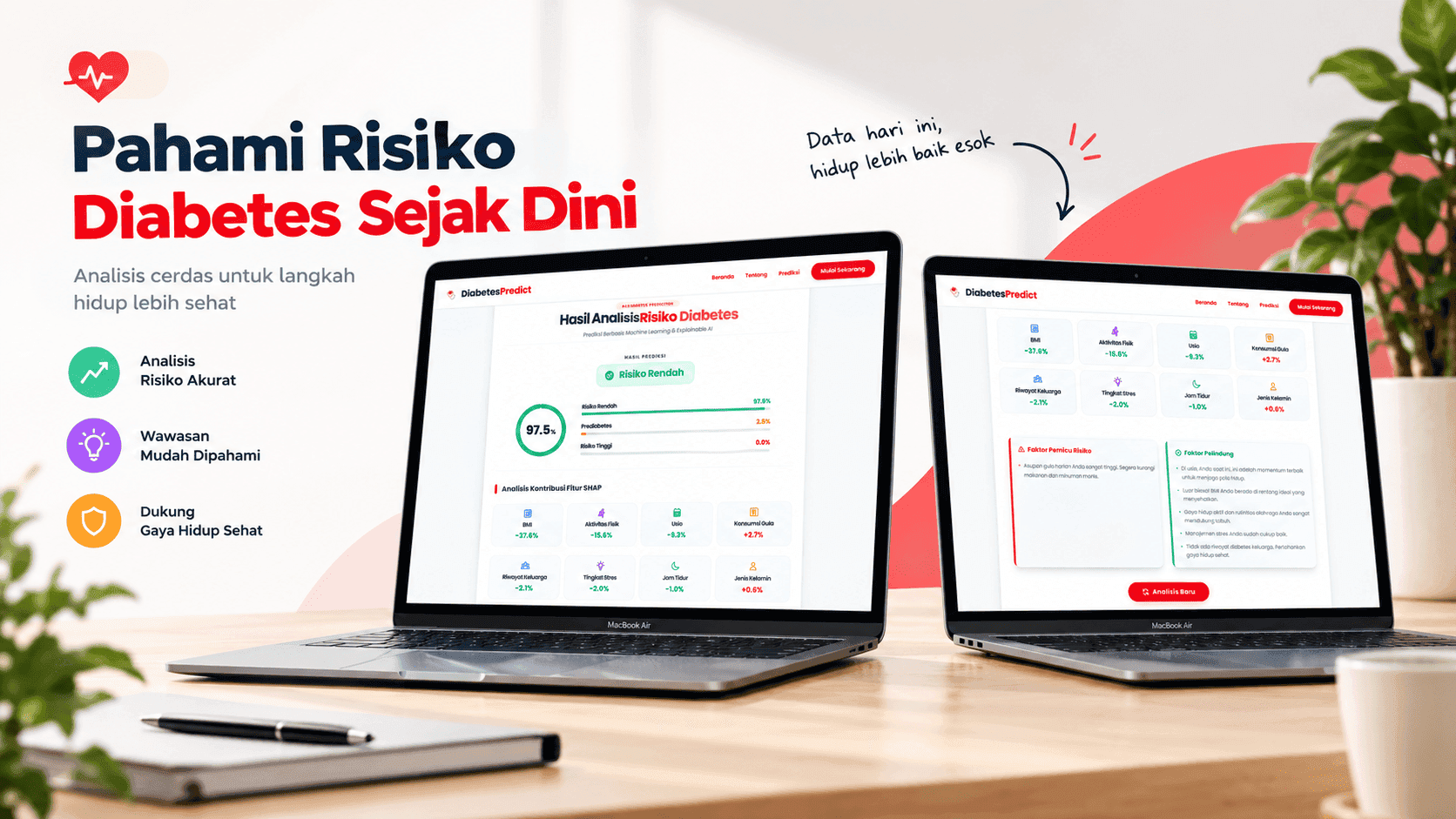 Sistem Prediksi Risiko Diabetes screenshot 3